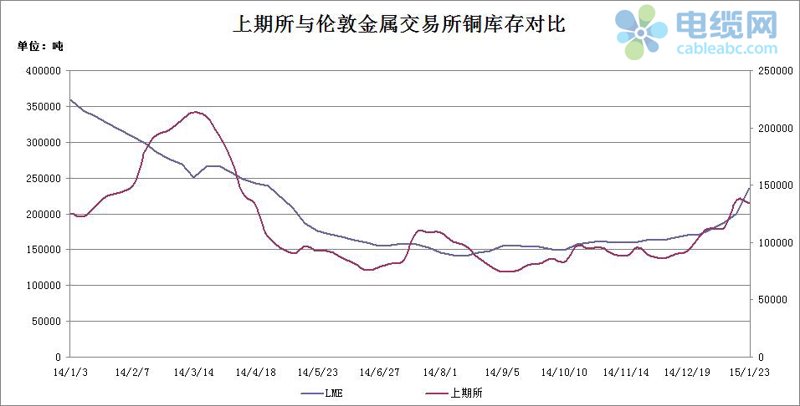 实战攻略：如何巧妙利用铜板进行布局与投资