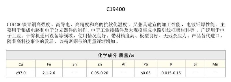 中铝上海铜业：传统企业如何拥抱数字转型